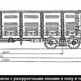 Полувагон модель 12-1000-80